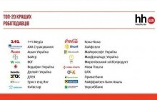 Группа "1+1 медиа" вошла в ТОП-20 лучших работодателей Украины