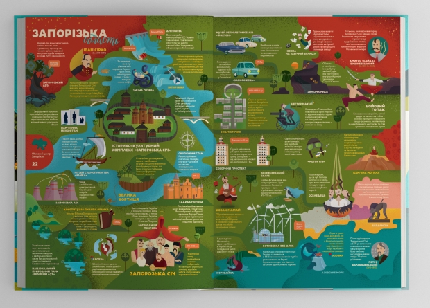 Презентація унікального для України проекту 'Книга-Мандрівка.Україна' Презентація унікального для України проекту 'Книга-Мандрівка.Україна'