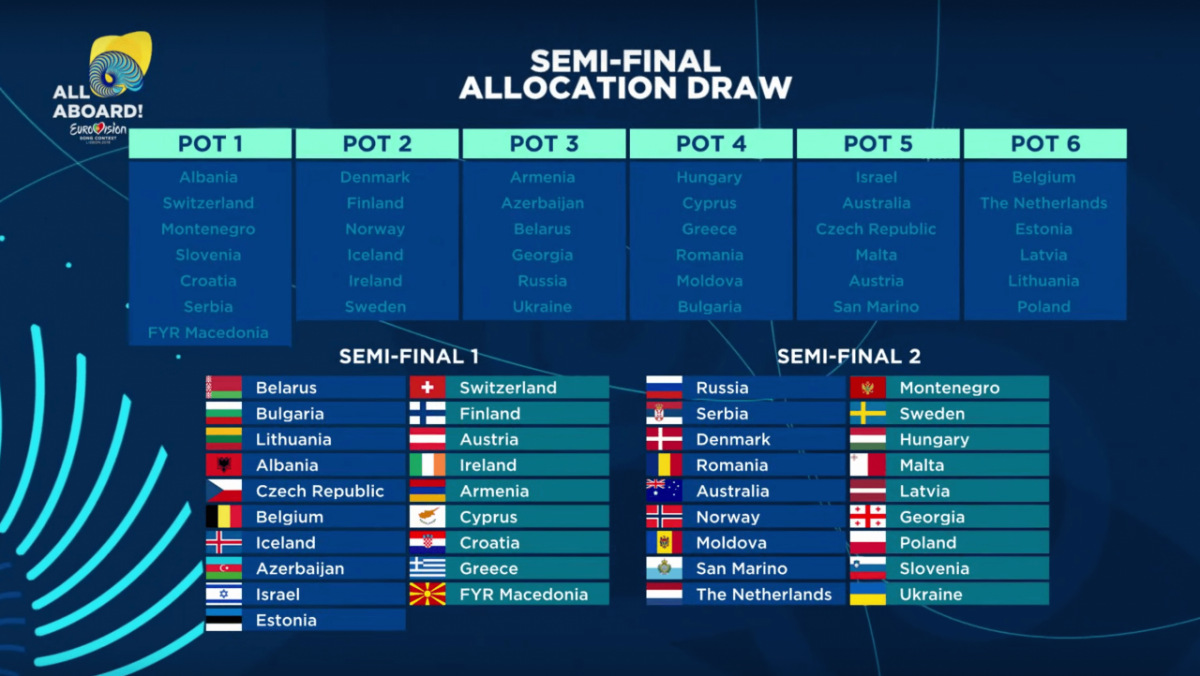 Украина выступит во втором полуфинале / фото eurovision.tv Украина выступит во втором полуфинале / фото eurovision.tv
