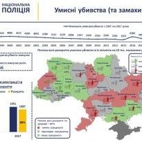 В полиции опровергают, что преступность в Украине находится на уровне 90-х годов