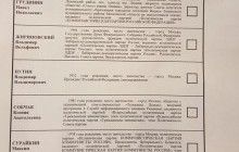 "Путин и пустота": соцсети смеются над бюллетенями на президентских выборах РФ (фото)