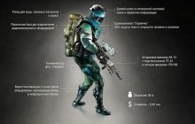 У Росії показали концепт "солдата майбутнього", здертий з відеогри Ghost Recon (фото)