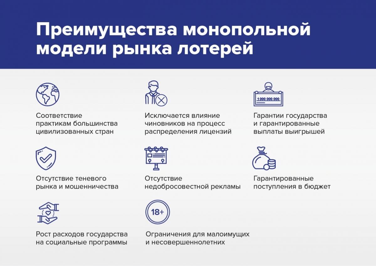 ЗМІ: Наявність єдиного оператора лотерей може вивести ринок з тіні ЗМІ: Наявність єдиного оператора лотерей може вивести ринок з тіні