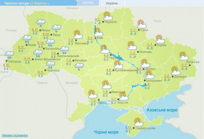 фото Український гідрометцентр фото Український гідрометцентр