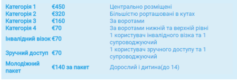 Билеты на финал Лиги чемпионов в Киеве стоят от 70 до 450 евро Билеты на финал Лиги чемпионов в Киеве стоят от 70 до 450 евро