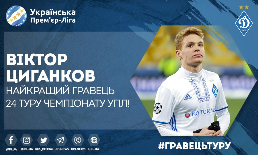 Виктор Цыганков - лучший игрок 24-го тура УПЛ / upl.ua Виктор Цыганков - лучший игрок 24-го тура УПЛ / upl.ua