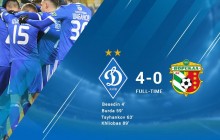 "Динамо" здобуло красиву перемогу, забивши чотири голи "Ворсклі" (відео)