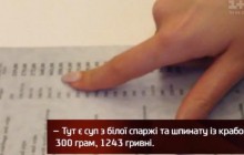 "VIP-пост": журналисты показали, что едят богачи в Украине во время поста (видео)
