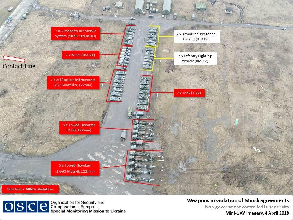 Техніка терористів на околиці Луганська / фото twitter.com/OSCE_SMM Техніка терористів на околиці Луганська / фото twitter.com/OSCE_SMM