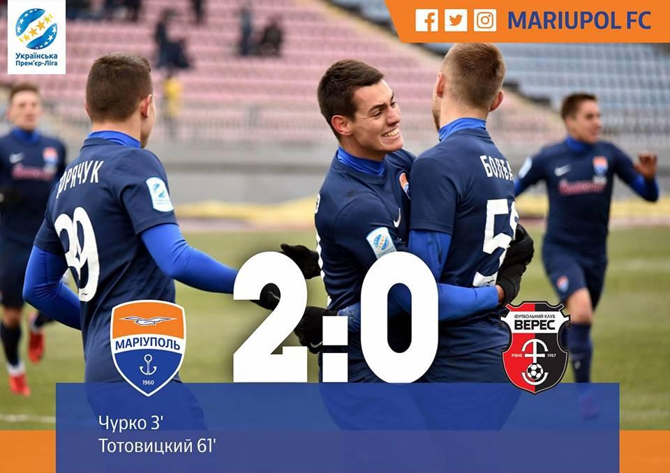 ФК "Маріуполь" ФК "Маріуполь"