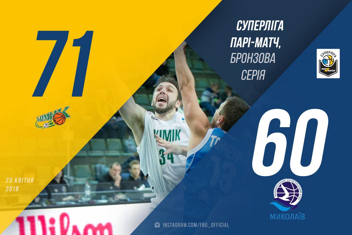 "Хімік" виграв перший матч серії за бронзові медалі / fbu.ua "Хімік" виграв перший матч серії за бронзові медалі / fbu.ua
