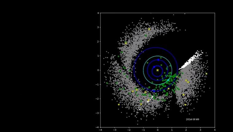 Телескоп сканировал Солнечную систему, выявляя ближайшие к нашей планете астероиды / Скриншот