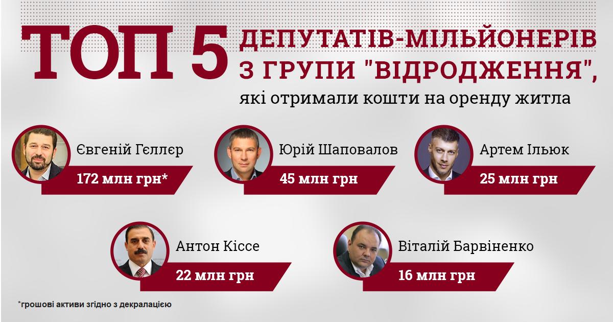 cvu.org.ua cvu.org.ua