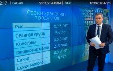 Doomsday grocery set: Russian media prepare citizens for bunker survival