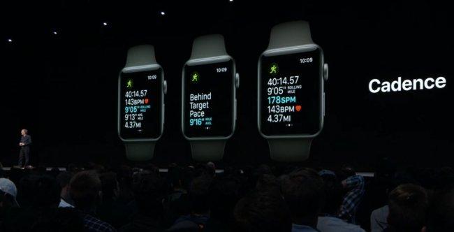 watchOS 5 / apple.com watchOS 5 / apple.com