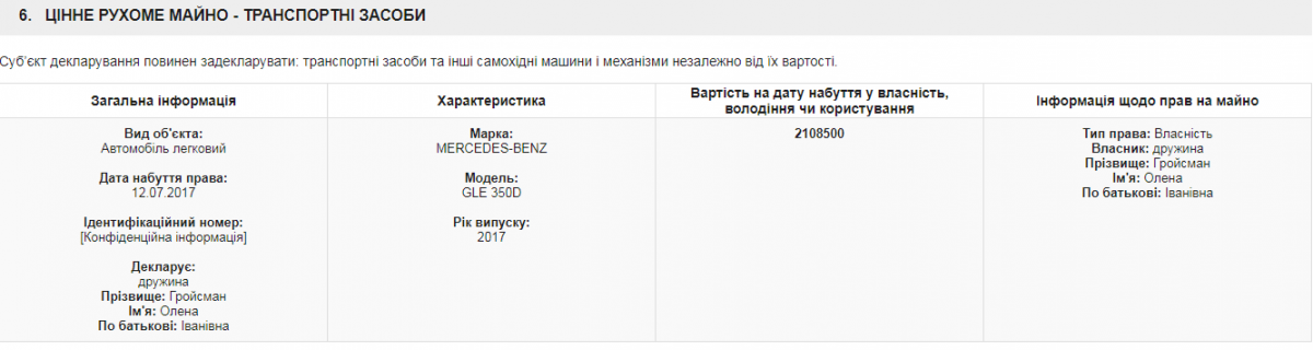 Обозреватель Обозреватель