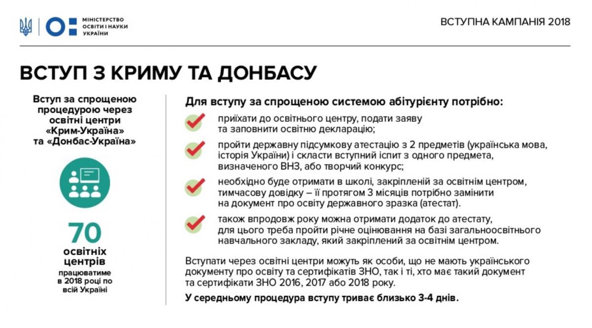 Презентация МОН Презентация МОН