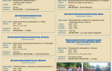В сети появился перечень детских православных лагерей Украины