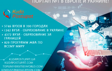 Могут ли украинские выпускники поступить в учебные заведения Польши без посредников