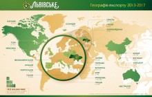 «Львівське» путешествует по миру: от Канады до Сингапура