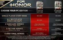 Компания-разработчик начала раздавать исторический боевик For Honor бесплатно