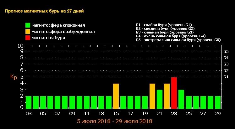 Землю ждет новый метеоудар Землю ждет новый метеоудар