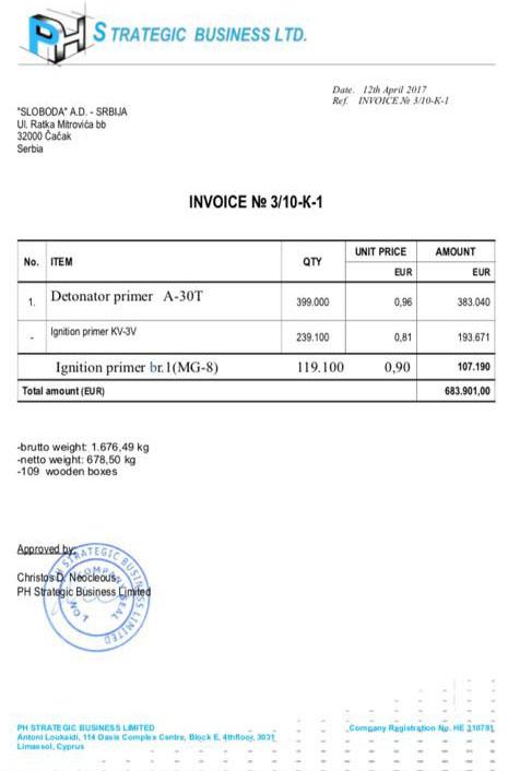 Українська правда Українська правда