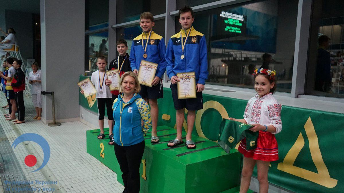 Науменко і Сербін завоювали першу нагороду для збірної України на домашньому ЧС / Індустріалка Науменко і Сербін завоювали першу нагороду для збірної України на домашньому ЧС / Індустріалка