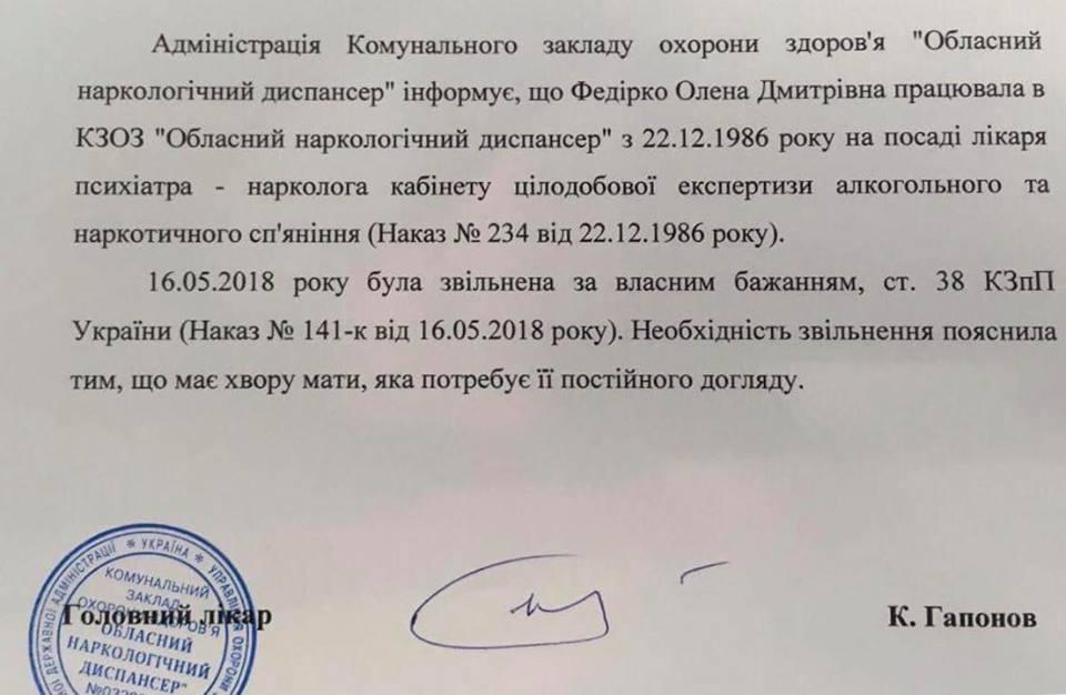 Город Х Город Х