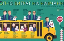 Журналісти показали, де і за скільки навчаються діти Порошенка та топ-чиновників (інфографіка)