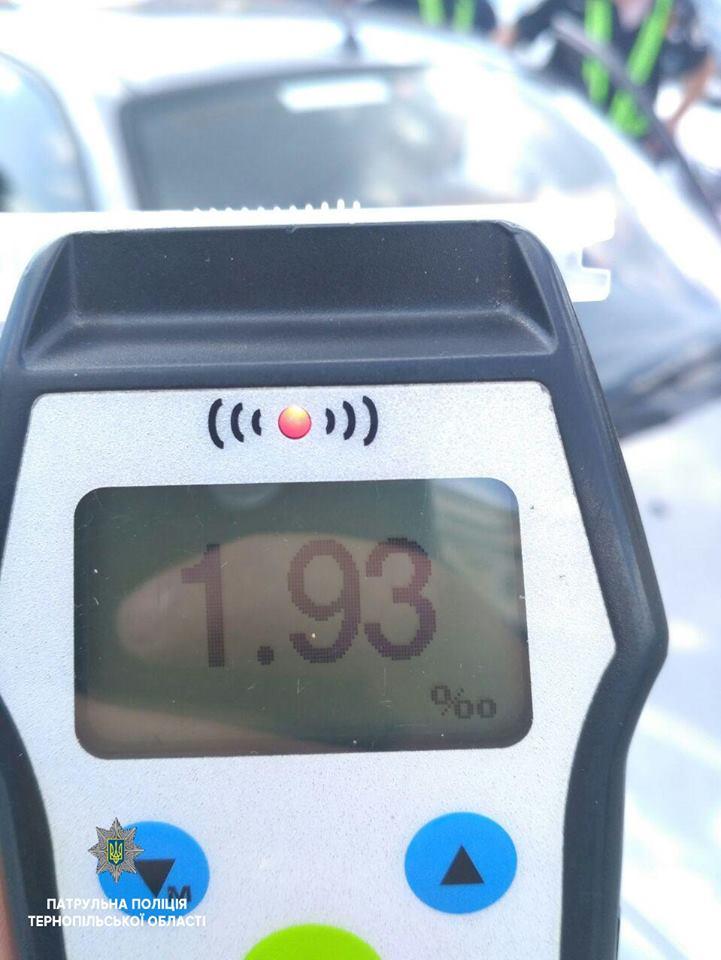 Рівень алкоголю в крові таксиста перевищував норму в 10 разів / фото поліції Тернопільщини Рівень алкоголю в крові таксиста перевищував норму в 10 разів / фото поліції Тернопільщини
