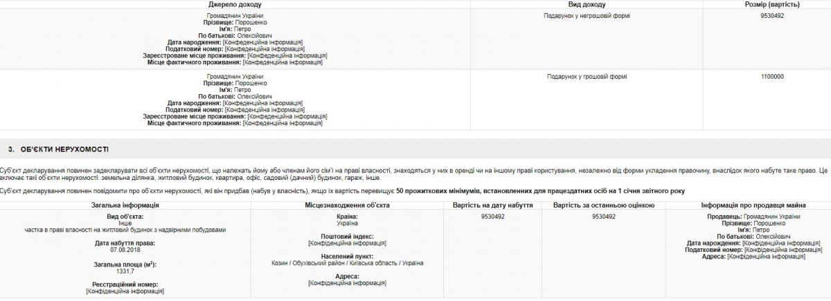 Порошенко зробив сину подарунок на понад 10 мільйонів Порошенко зробив сину подарунок на понад 10 мільйонів