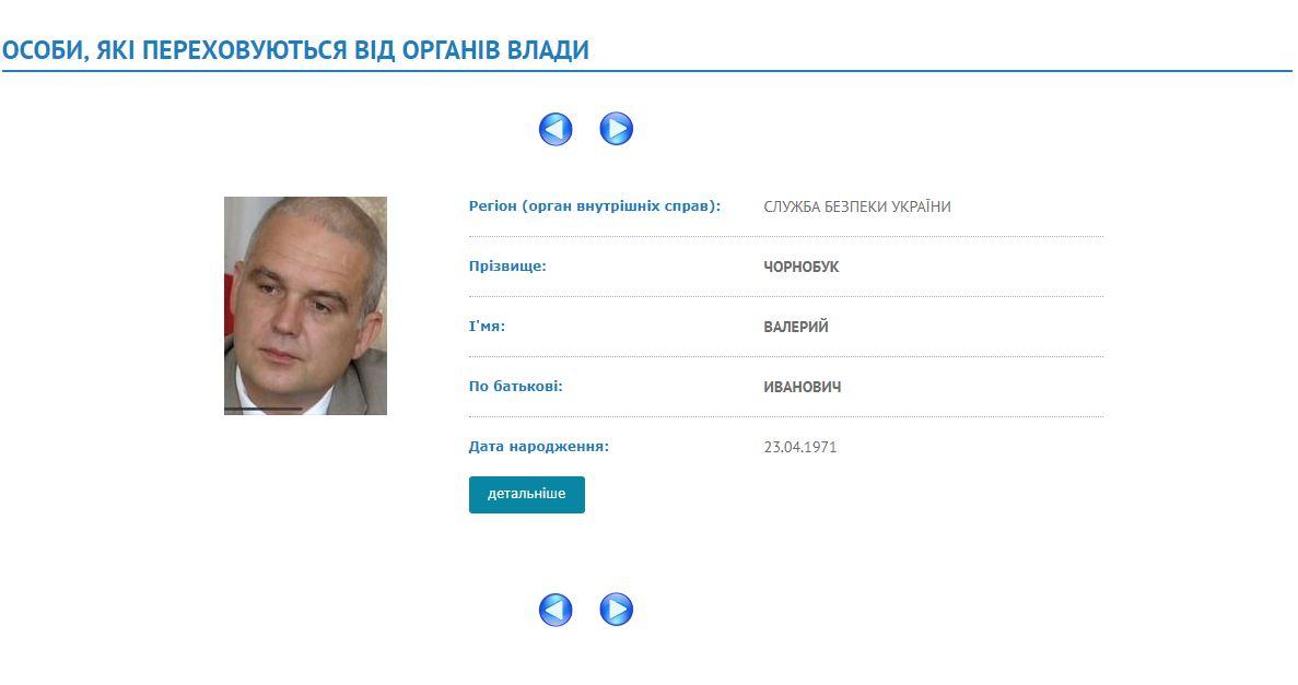wanted.mvs.gov.ua
