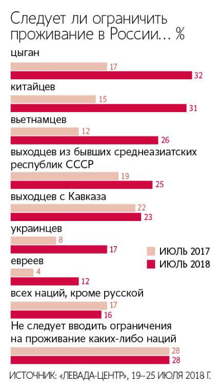 фото vedomosti.ru фото vedomosti.ru