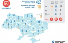 21 медзаклад Тернопільщини уже підписав угоди з Національною службою здоров’я