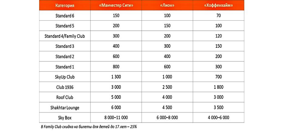 shakhtar.com shakhtar.com