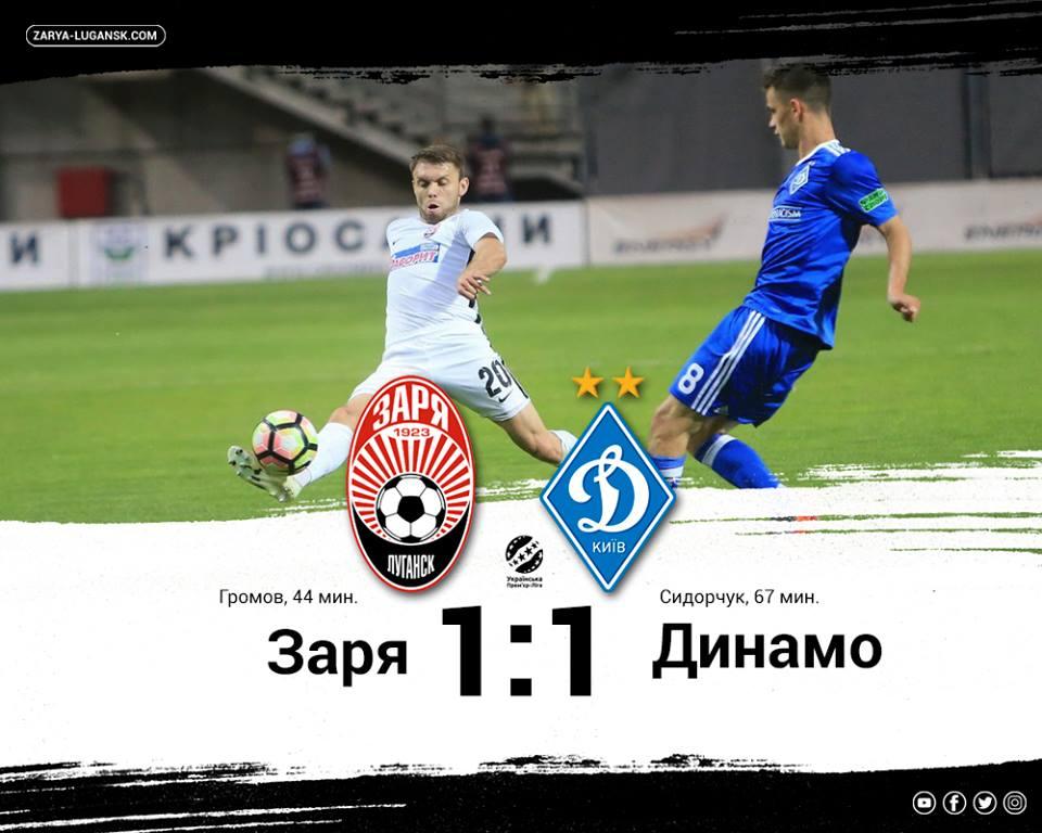 ФК "Заря" ФК "Заря"
