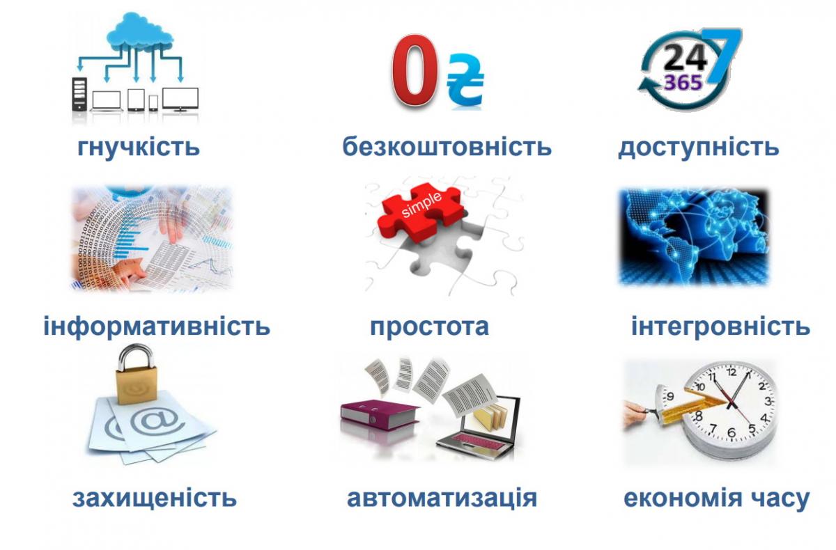 В Украине запустили электронный чек: как он работает (инфографика) В Украине запустили электронный чек: как он работает (инфографика)