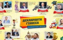 Журналісти назвали топ-декларантів цікавинок серед українських чиновників (інфографіка)
