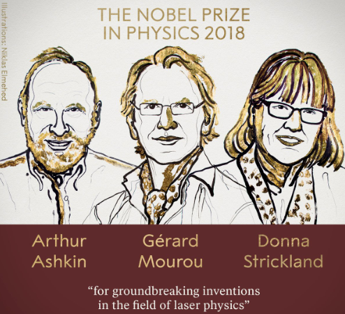 Артур Ашкін, Жерар Муру та Донна Стрікланд стали лауретами Нобелівської премії з фізики / фото twitter.com/NobelPrize