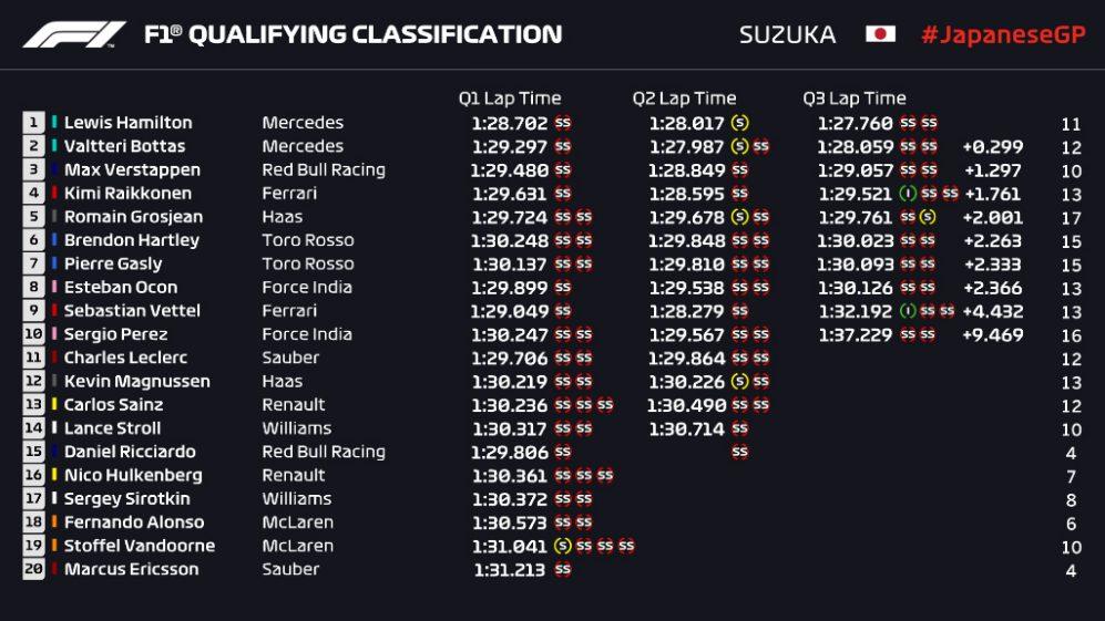 formula1.com formula1.com