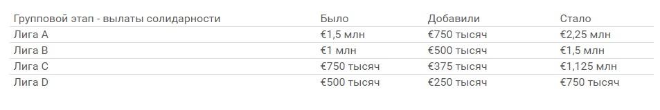 uefa.com uefa.com