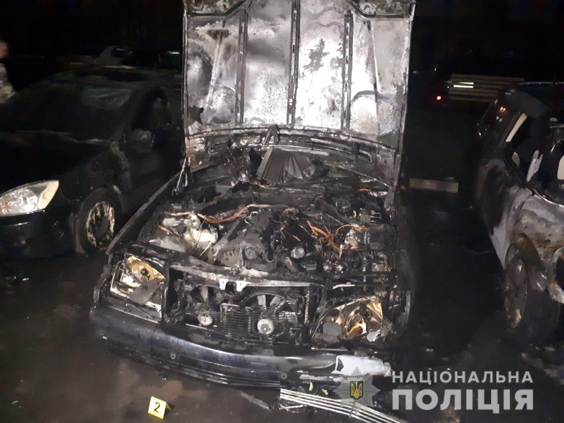 Відділ комунікації поліції Київської області Відділ комунікації поліції Київської області