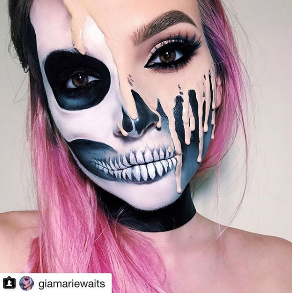 Хэллоуин 2018: самые актуальные образы этого года