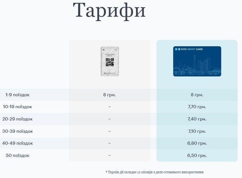 Е-Квиток Е-Квиток
