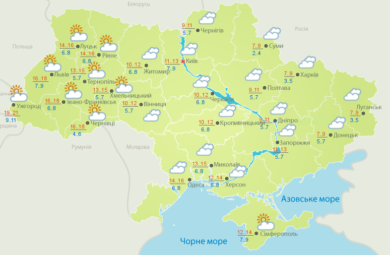 Прогноз погоди від Укргідрометцентру Прогноз погоди від Укргідрометцентру