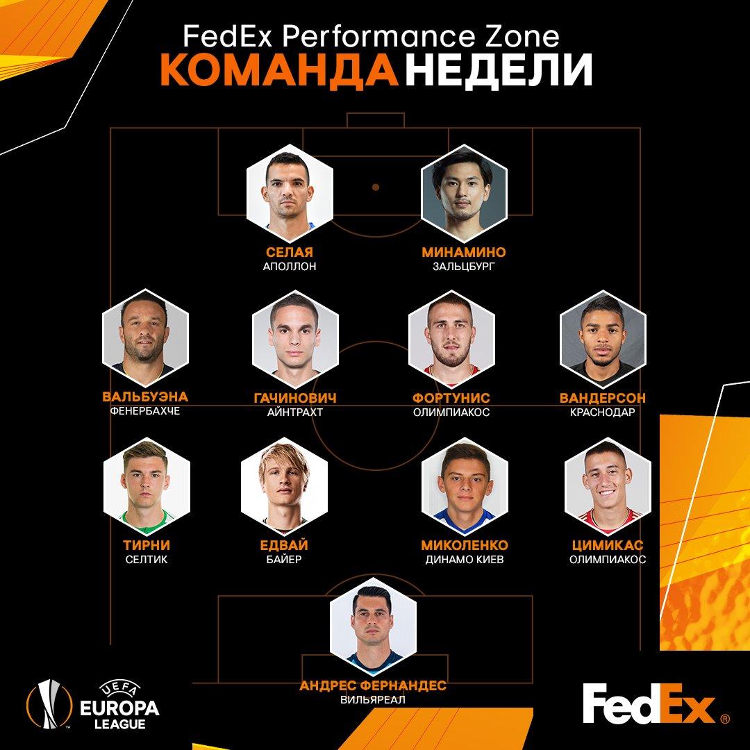 УЄФА склав символічну збірну 4-го туру Ліги Європи / twitter.com/UEFA УЄФА склав символічну збірну 4-го туру Ліги Європи / twitter.com/UEFA