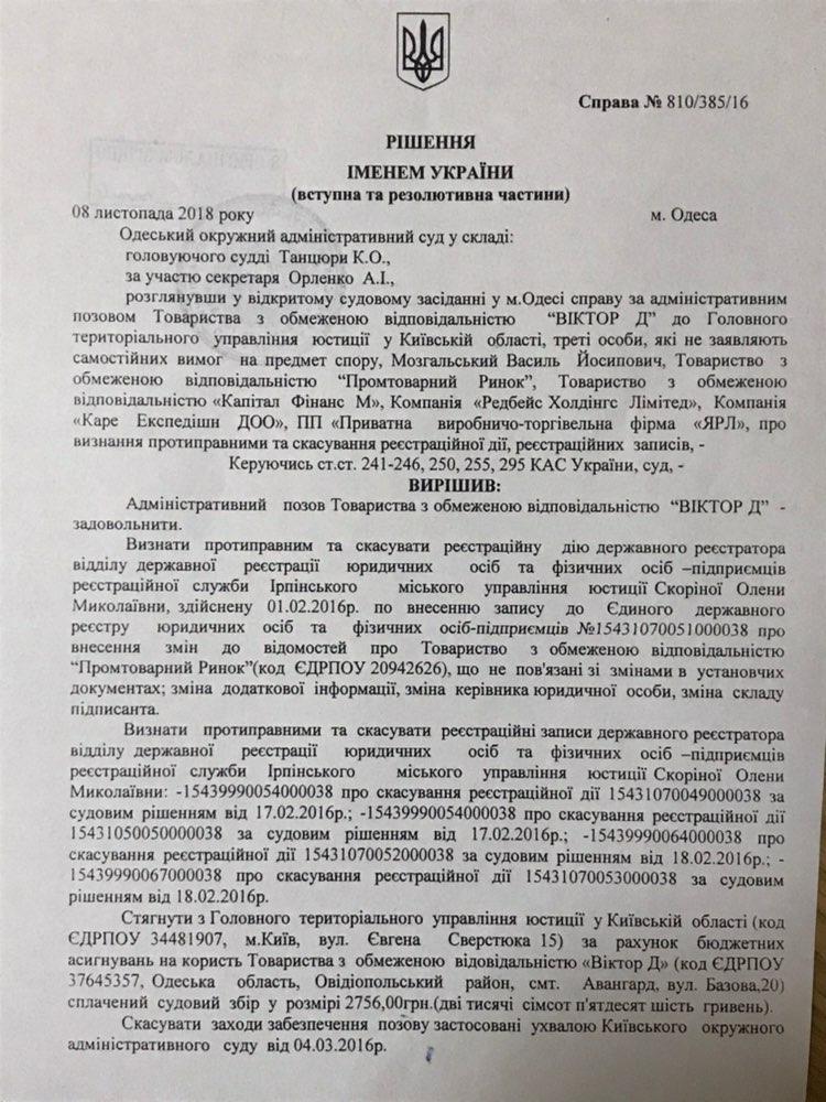 Братья Аврамовы потеряли контроль над рынком «7 км» - Добрянский снова директор