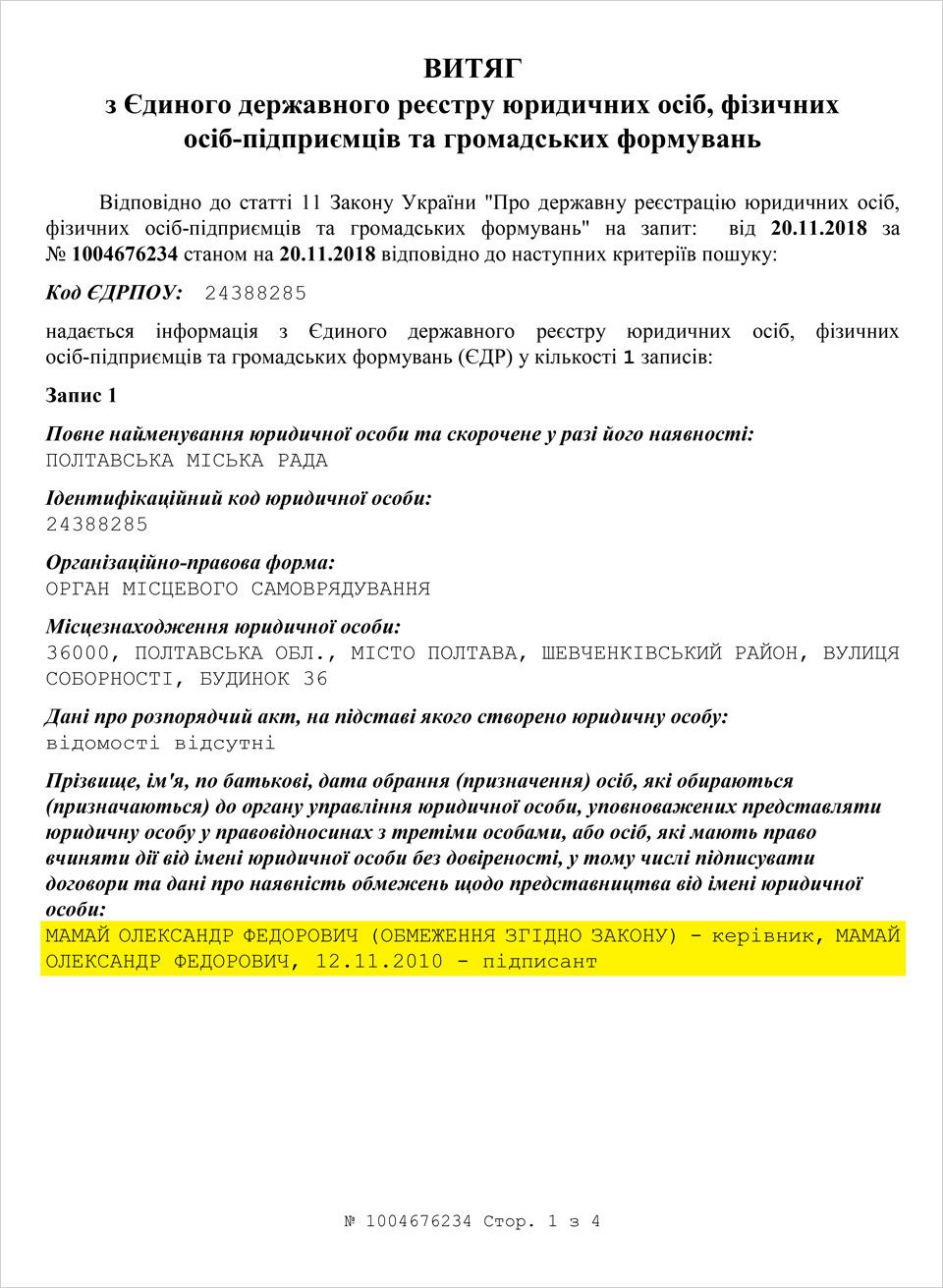 Минюст вернул Мамаю право подписи городского головы - СМИ Минюст вернул Мамаю право подписи городского головы - СМИ