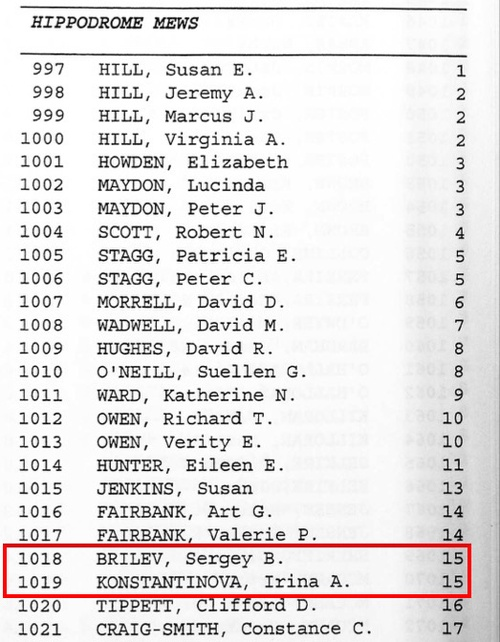 Известный путинский пропагандист оказался подданным Великобритании - расследование (фото, видео)